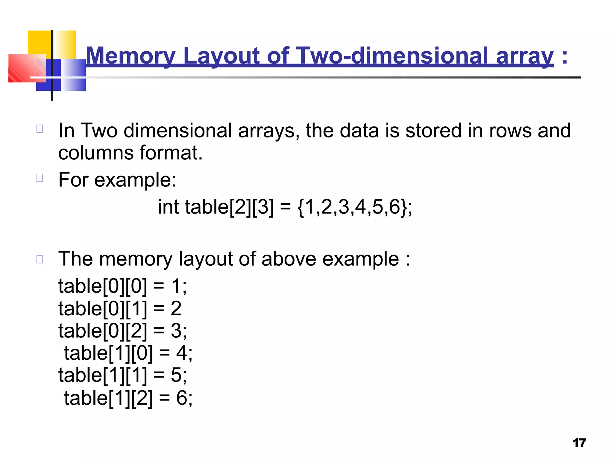 lec 2- array declaration and initialization.pptx