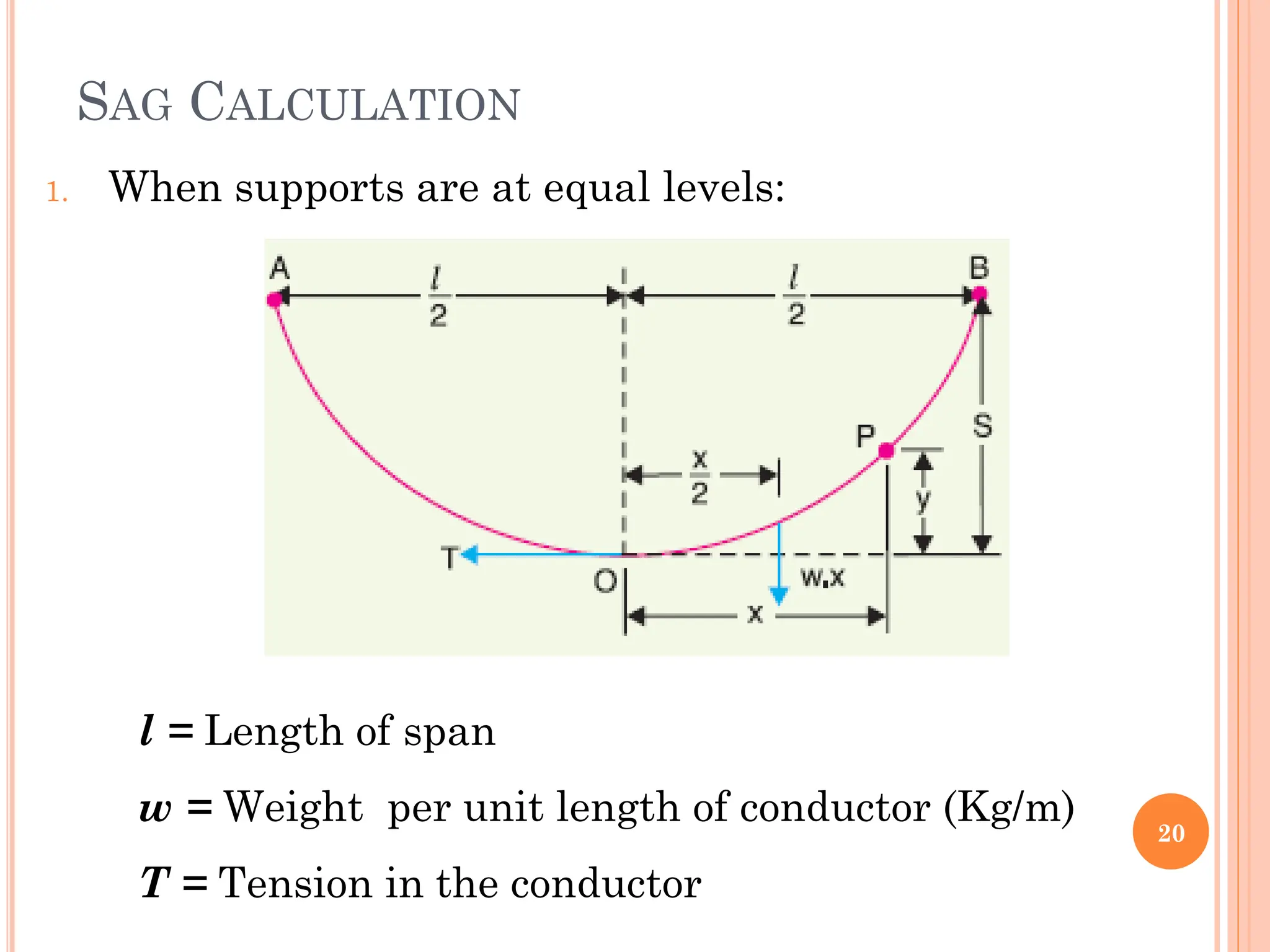 SAG CALCULATION
1. When supports are at equal levels:
20
l = Length of span
w = Weight per unit length of conductor (Kg/m)
T = Tension in the conductor
 