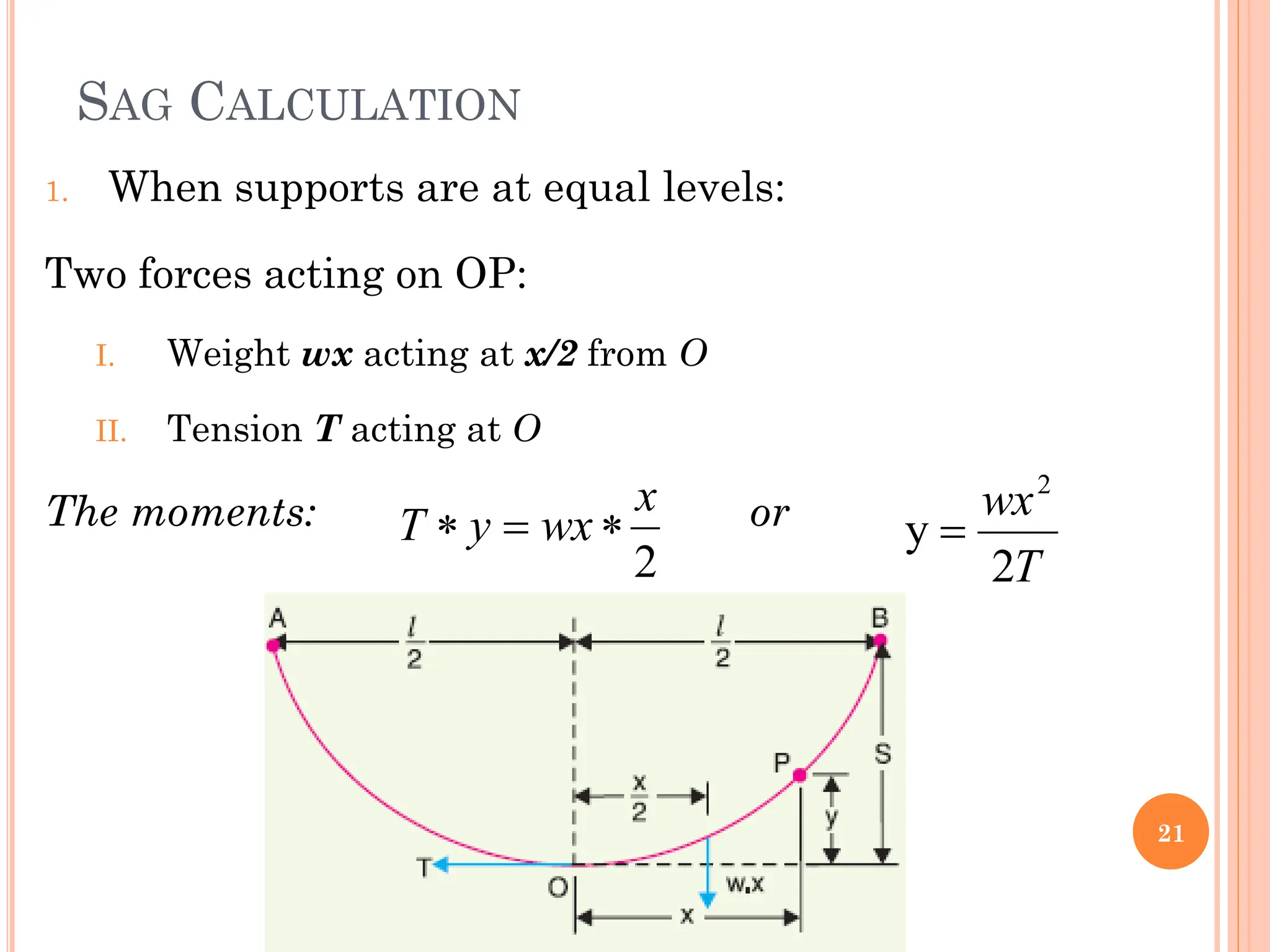 SAG CALCULATION
1. When supports are at equal levels:
Two forces acting on OP:
I. Weight wx acting at x/2 from O
II. Tension T acting at O
The moments: or
21
2
x
wx
y
T 


T
wx
2
y
2

 