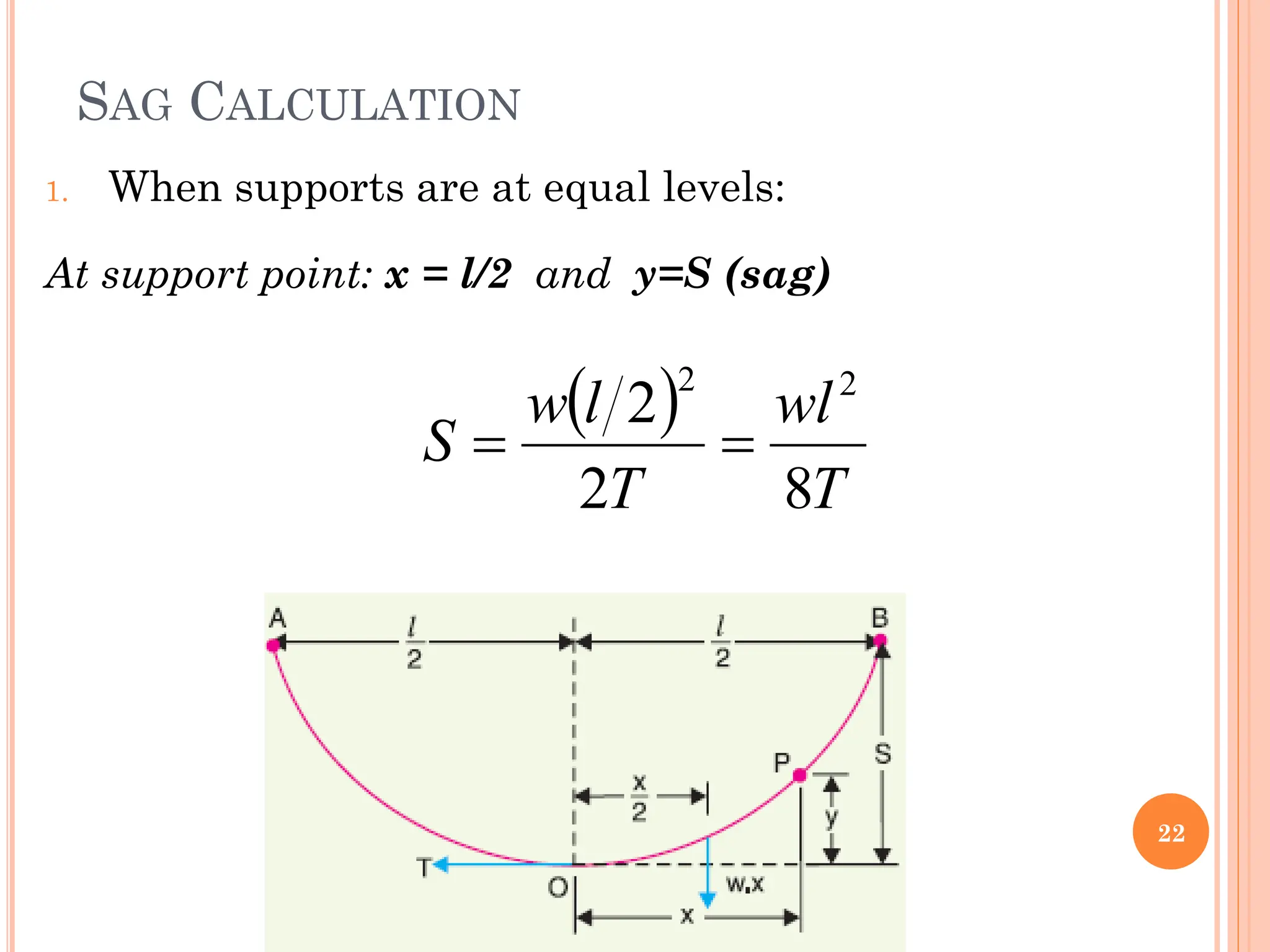 SAG CALCULATION
1. When supports are at equal levels:
At support point: x = l/2 and y=S (sag)
22
 
T
wl
T
l
w
S
8
2
2 2
2


 