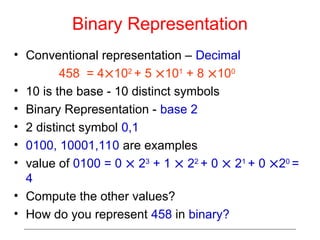 lComputer presentation on computer organisation ec2-co.ppt