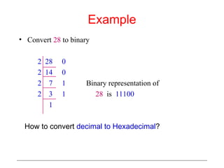 lComputer presentation on computer organisation ec2-co.ppt