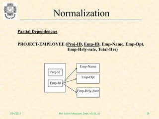 Functional dependency and normalization | PDF