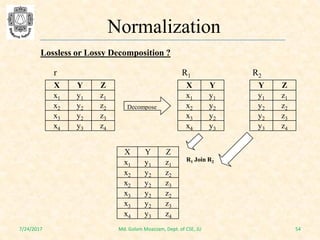 Functional dependency and normalization | PDF