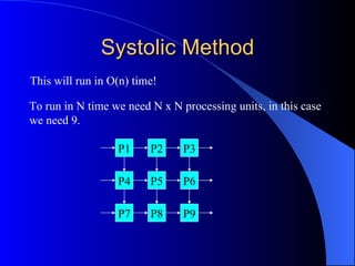 Systolic Method
This will run in O(n) time!

To run in N time we need N x N processing units, in this case
we need 9.

                  P1     P2     P3

                  P4     P5     P6

                  P7     P8     P9
 