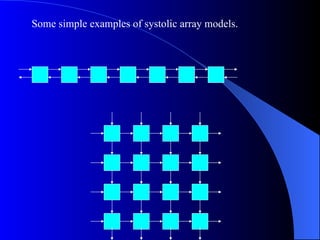 Some simple examples of systolic array models.
 