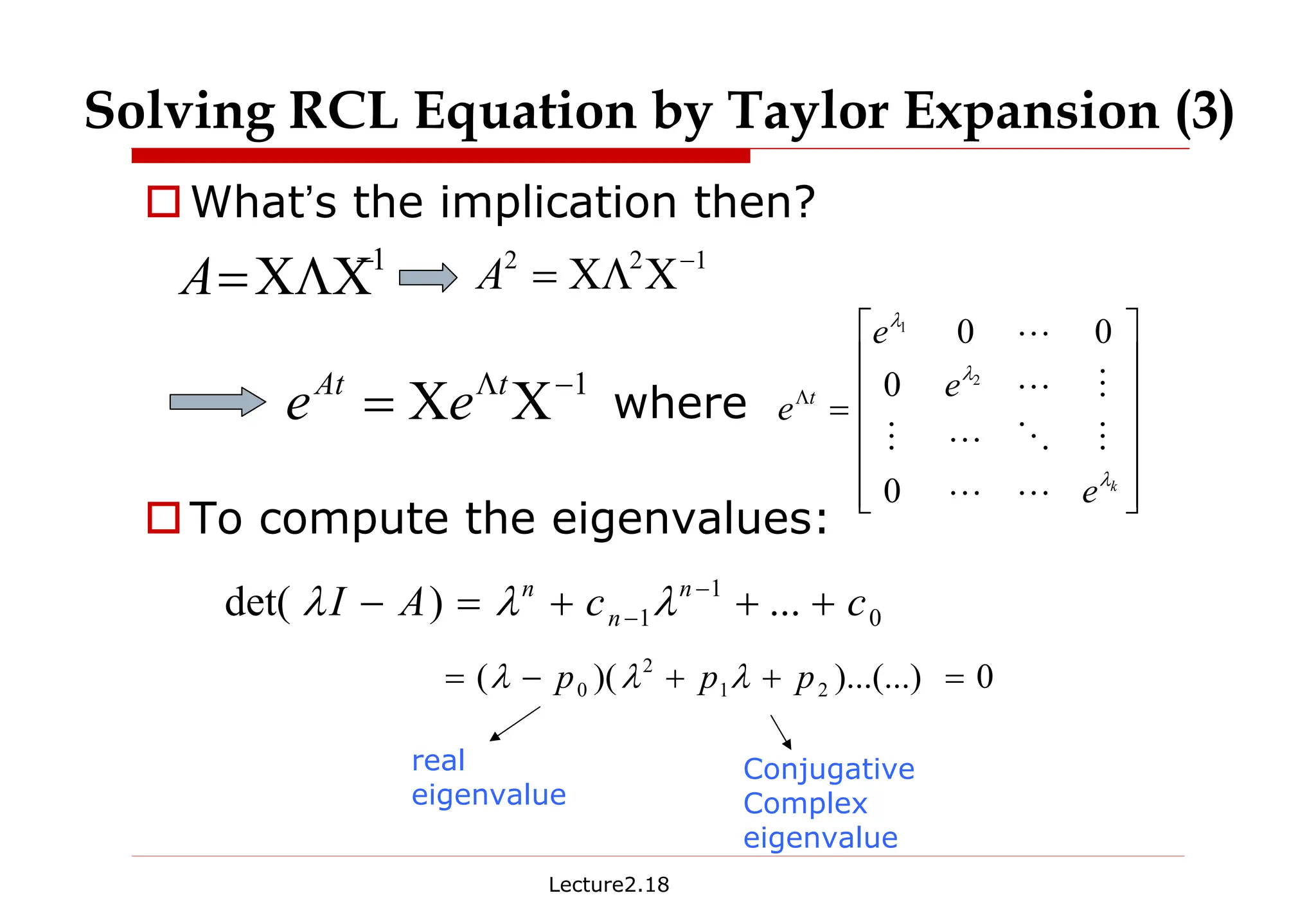 Lecture2.18
†What’s the implication then?
†To compute the eigenvalues:
1
−
ΧΛΧ
=
A
0
1
1 ...
)
det( c
c
A
I n
n
n
+
+
+
=
− −
− λ
λ
λ
0
)...(...)
)(
( 2
1
2
0 =
+
+
−
= p
p
p λ
λ
λ
real
eigenvalue
Conjugative
Complex
eigenvalue
1
2
2 −
Χ
ΧΛ
=
A
1
−
Λ
Χ
Χ
= t
At
e
e where














=
Λ
k
e
e
e
e t
λ
λ
λ
L
L
M
O
L
M
M
L
L
0
0
0
0
2
1
Solving RCL Equation by Taylor Expansion (3)
 
