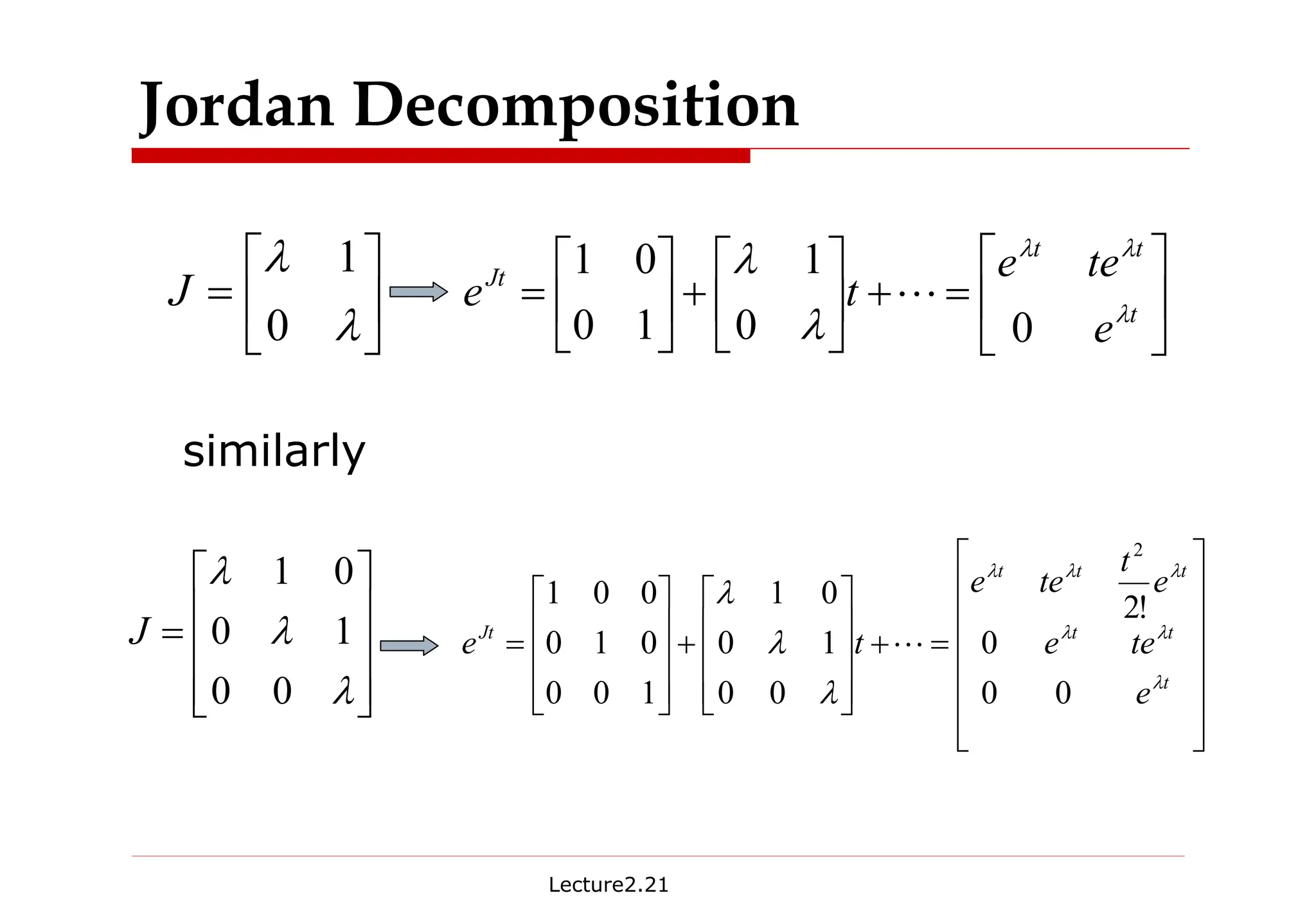 Lecture2.21
Jordan Decomposition






=
λ
λ
0
1
J 





=
+






+






= t
t
t
Jt
e
te
e
t
e λ
λ
λ
λ
λ
0
0
1
1
0
0
1
L










=
λ
λ
λ
0
0
1
0
0
1
J














=
+










+










=
t
t
t
t
t
t
Jt
e
te
e
e
t
te
e
t
e
λ
λ
λ
λ
λ
λ
λ
λ
λ
0
0
0
!
2
0
0
1
0
0
1
1
0
0
0
1
0
0
0
1
2
L
similarly
 