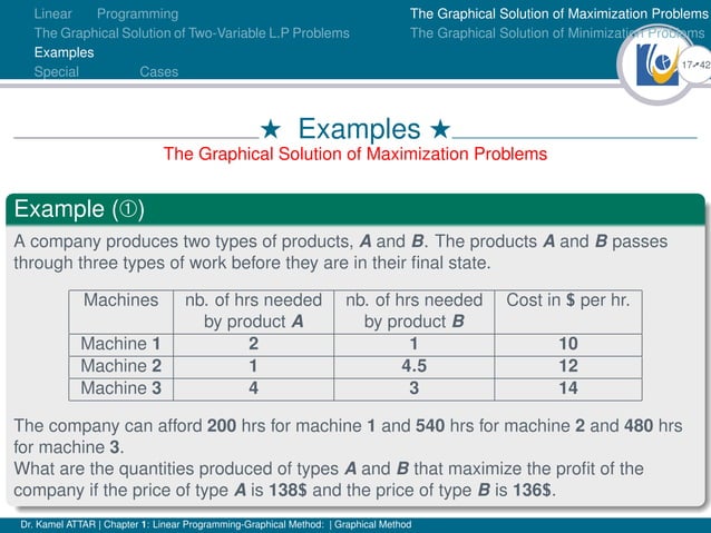 Linear Programming (graphical method) | PPT