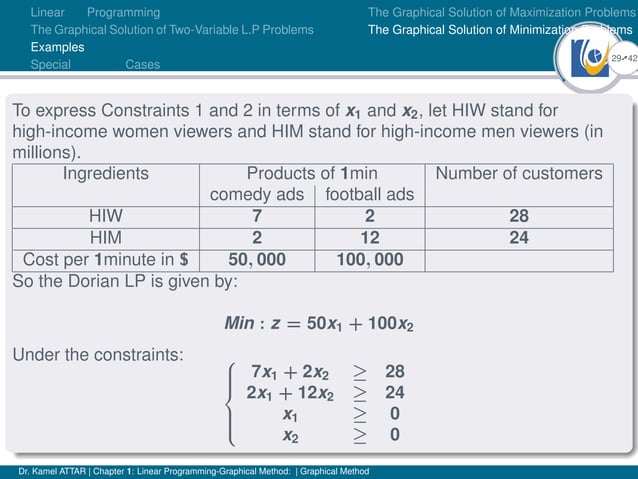 Linear Programming (graphical method) | PDF | Computing | Technology ...