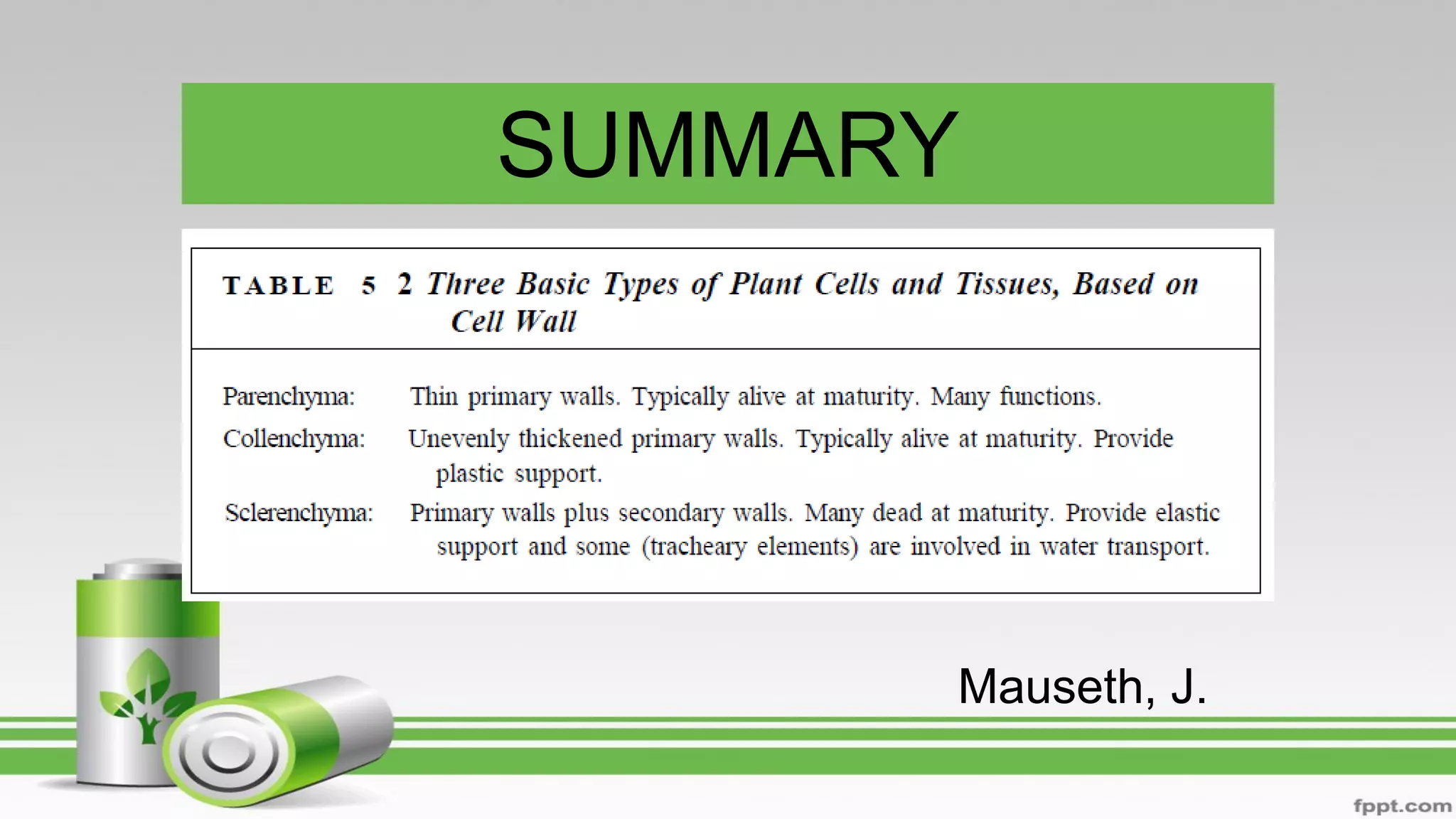 Mauseth, J.
SUMMARY
 