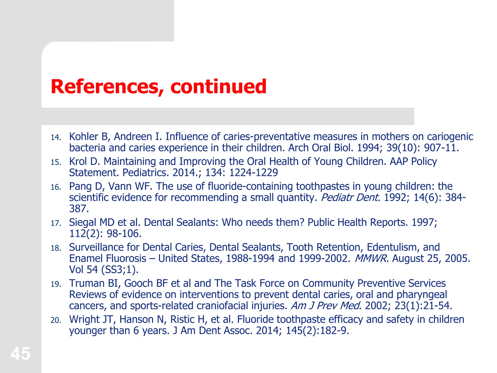 References, continued
14. Kohler B, Andreen I. Influence of caries-preventative measures in mothers on cariogenic
bacteria and caries experience in their children. Arch Oral Biol. 1994; 39(10): 907-11.
15. Krol D. Maintaining and Improving the Oral Health of Young Children. AAP Policy
Statement. Pediatrics. 2014.; 134: 1224-1229
16. Pang D, Vann WF. The use of fluoride-containing toothpastes in young children: the
scientific evidence for recommending a small quantity. Pediatr Dent. 1992; 14(6): 384-
387.
17. Siegal MD et al. Dental Sealants: Who needs them? Public Health Reports. 1997;
112(2): 98-106.
18. Surveillance for Dental Caries, Dental Sealants, Tooth Retention, Edentulism, and
Enamel Fluorosis – United States, 1988-1994 and 1999-2002. MMWR. August 25, 2005.
Vol 54 (SS3;1).
19. Truman BI, Gooch BF et al and The Task Force on Community Preventive Services
Reviews of evidence on interventions to prevent dental caries, oral and pharyngeal
cancers, and sports-related craniofacial injuries. Am J Prev Med. 2002; 23(1):21-54.
20. Wright JT, Hanson N, Ristic H, et al. Fluoride toothpaste efficacy and safety in children
younger than 6 years. J Am Dent Assoc. 2014; 145(2):182-9.
45
 