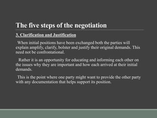 Lec 2- Purchasing Management.pptx