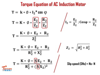 Torque speed characteristics of Squirrel cage & Slip ring induction