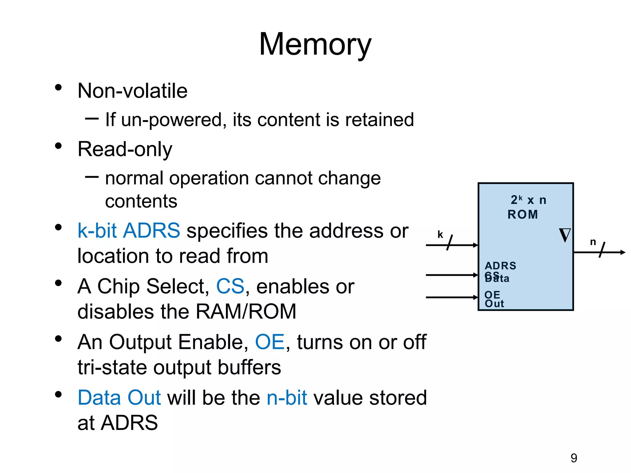 Memory
• Non-volatile
    – If un-powered, its content is retained
• Read-only
    – normal operation cannot change
       contents                                          2k x n
                                                         ROM
• k-bit ADRS specifies the address or          k
                                                                  Δ
                                                                      n
    location to read from                          ADRS
                                                   CS
•   A Chip Select, CS, enables or
                                                   Data
                                                   OE
                                                   Out
    disables the RAM/ROM
•   An Output Enable, OE, turns on or off
    tri-state output buffers
•   Data Out will be the n-bit value stored
    at ADRS
                                                                  9
 