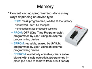 EPROM, PROM & ROM | PPT | Operating Systems | Computer Software and ...