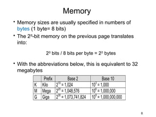 EPROM, PROM & ROM | PPT