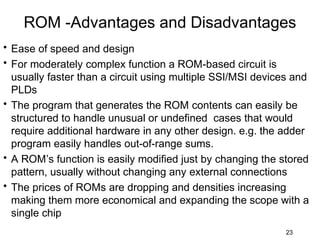 Read Only Memory  Functions of ROM, Advantages & Disadvantages