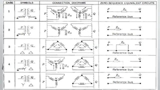 Lec 20.pptx
