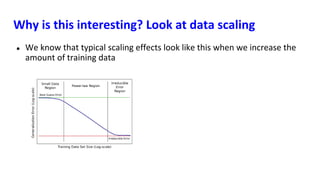 Why is this interesting? Look at data scaling
● We know that typical scaling effects look like this when we increase the
amount of training data
 