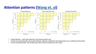 Attention patterns (Wang et. al)
• Causal decoder -- each token attends to the previous tokens only.
• In both non-causal decoder and encoder-decoder, attention is allowed to be bidirectional on any conditioning information.
• For the encoder-decoder, that conditioning is fed into the encoder part of the model.
 