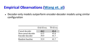 Empirical Observations (Wang et. al)
● Decoder-only models outperform encoder-decoder models using similar
configuration
 