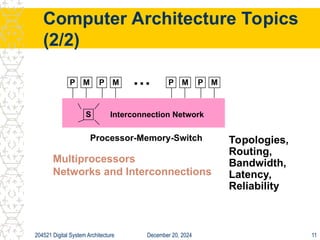 Fundamentals of Computer Architecture lecture notes | PPT