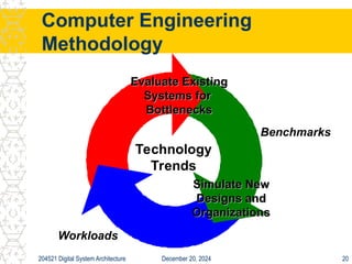 Fundamentals of Computer Architecture lecture notes | PPT