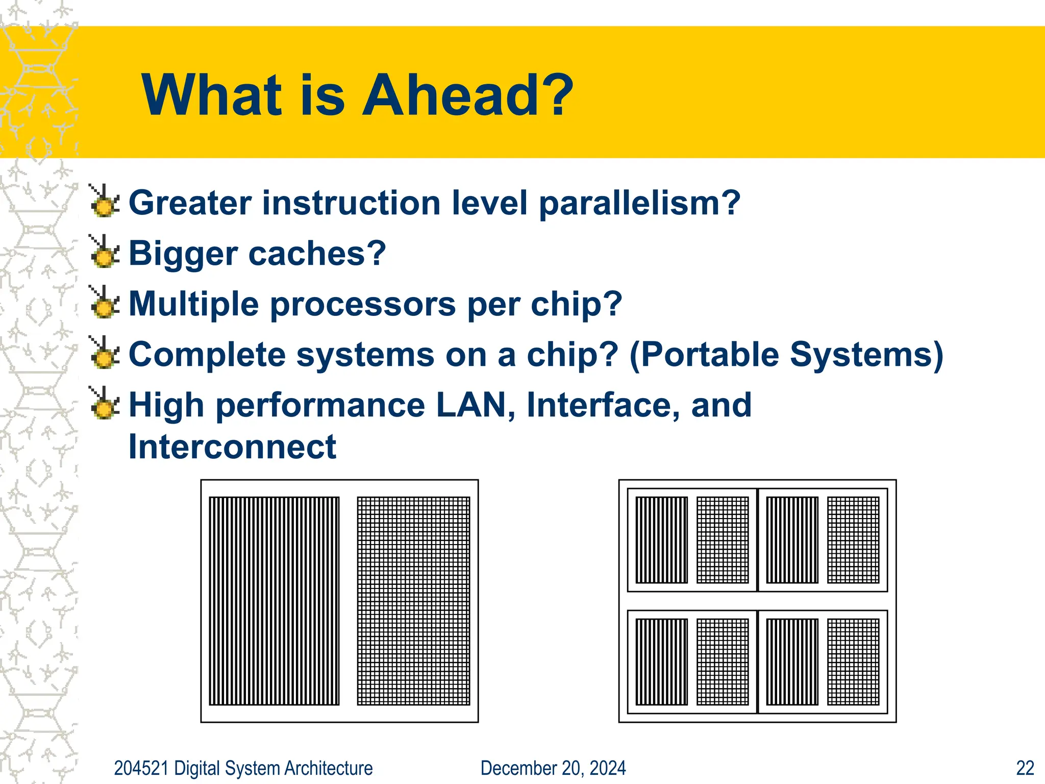 December 20, 2024
204521 Digital System Architecture 22
What is Ahead?
Greater instruction level parallelism?
Bigger caches?
Multiple processors per chip?
Complete systems on a chip? (Portable Systems)
High performance LAN, Interface, and
Interconnect
 