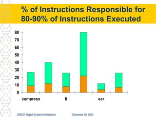 Computer performance and cost analysis in systems | PPT