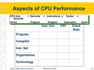 Computer performance and cost analysis in systems | PPT