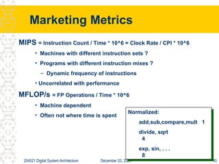 Computer performance and cost analysis in systems | PPT