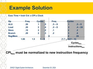 Computer performance and cost analysis in systems | PPT
