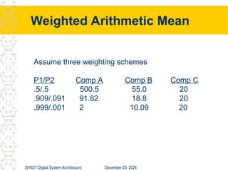 Computer performance and cost analysis in systems | PPT