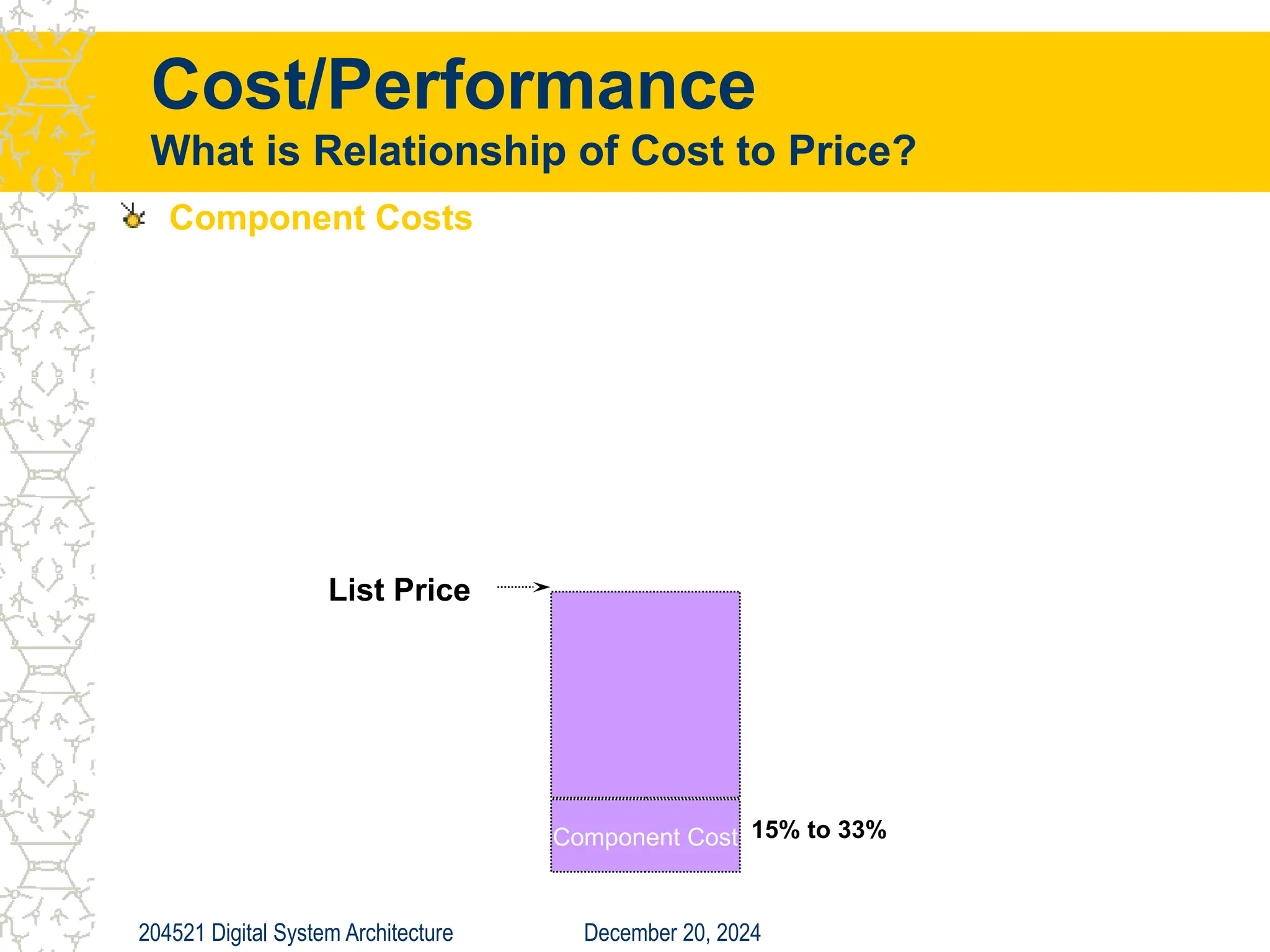 December 20, 2024
204521 Digital System Architecture
Cost/Performance
What is Relationship of Cost to Price?
Component Costs
Component Cost
List Price
15% to 33%
 