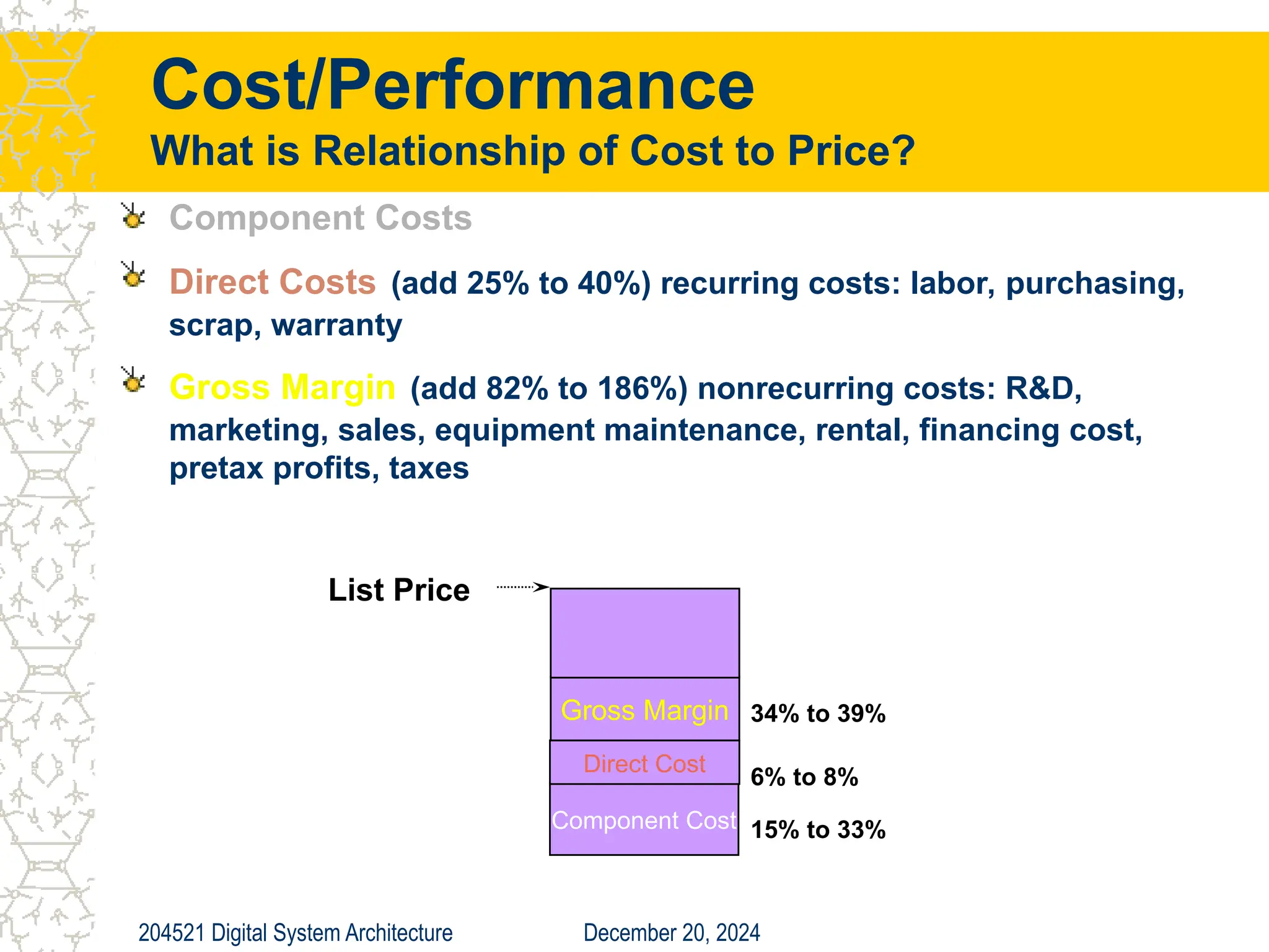 December 20, 2024
204521 Digital System Architecture
Cost/Performance
What is Relationship of Cost to Price?
Component Costs
Direct Costs (add 25% to 40%) recurring costs: labor, purchasing,
scrap, warranty
Gross Margin (add 82% to 186%) nonrecurring costs: R&D,
marketing, sales, equipment maintenance, rental, financing cost,
pretax profits, taxes
Component Cost
Direct Cost
Gross Margin
List Price
15% to 33%
6% to 8%
34% to 39%
 