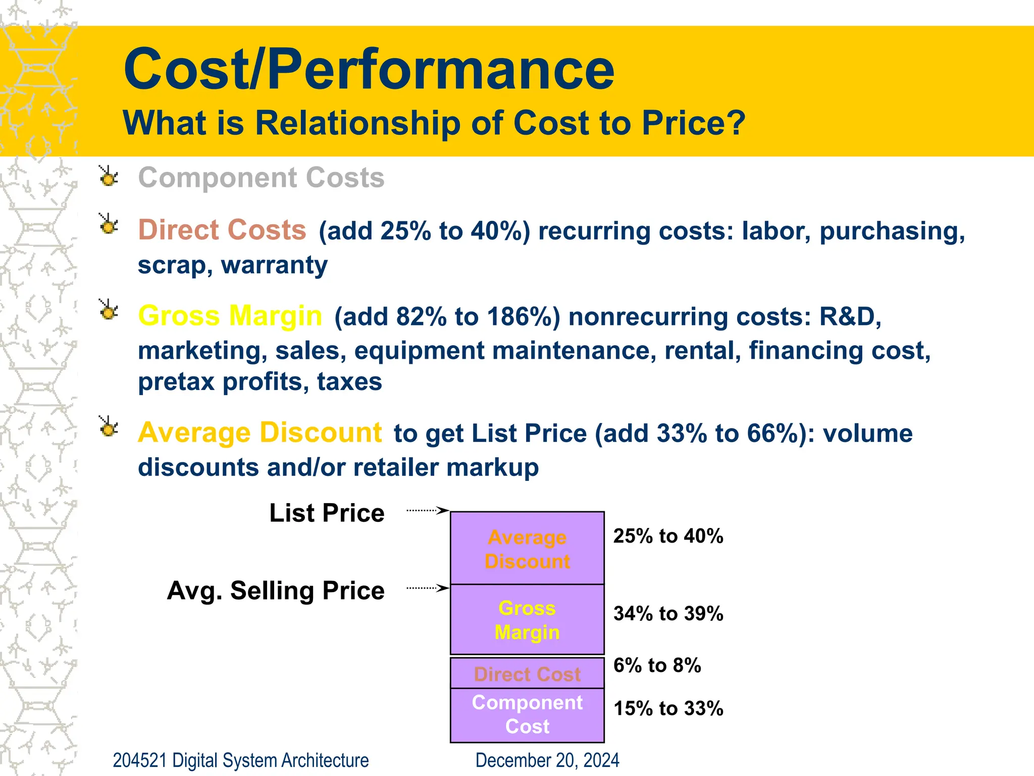December 20, 2024
204521 Digital System Architecture
Cost/Performance
What is Relationship of Cost to Price?
Component Costs
Direct Costs (add 25% to 40%) recurring costs: labor, purchasing,
scrap, warranty
Gross Margin (add 82% to 186%) nonrecurring costs: R&D,
marketing, sales, equipment maintenance, rental, financing cost,
pretax profits, taxes
Average Discount to get List Price (add 33% to 66%): volume
discounts and/or retailer markup
Component
Cost
Direct Cost
Gross
Margin
Average
Discount
Avg. Selling Price
List Price
15% to 33%
6% to 8%
34% to 39%
25% to 40%
 