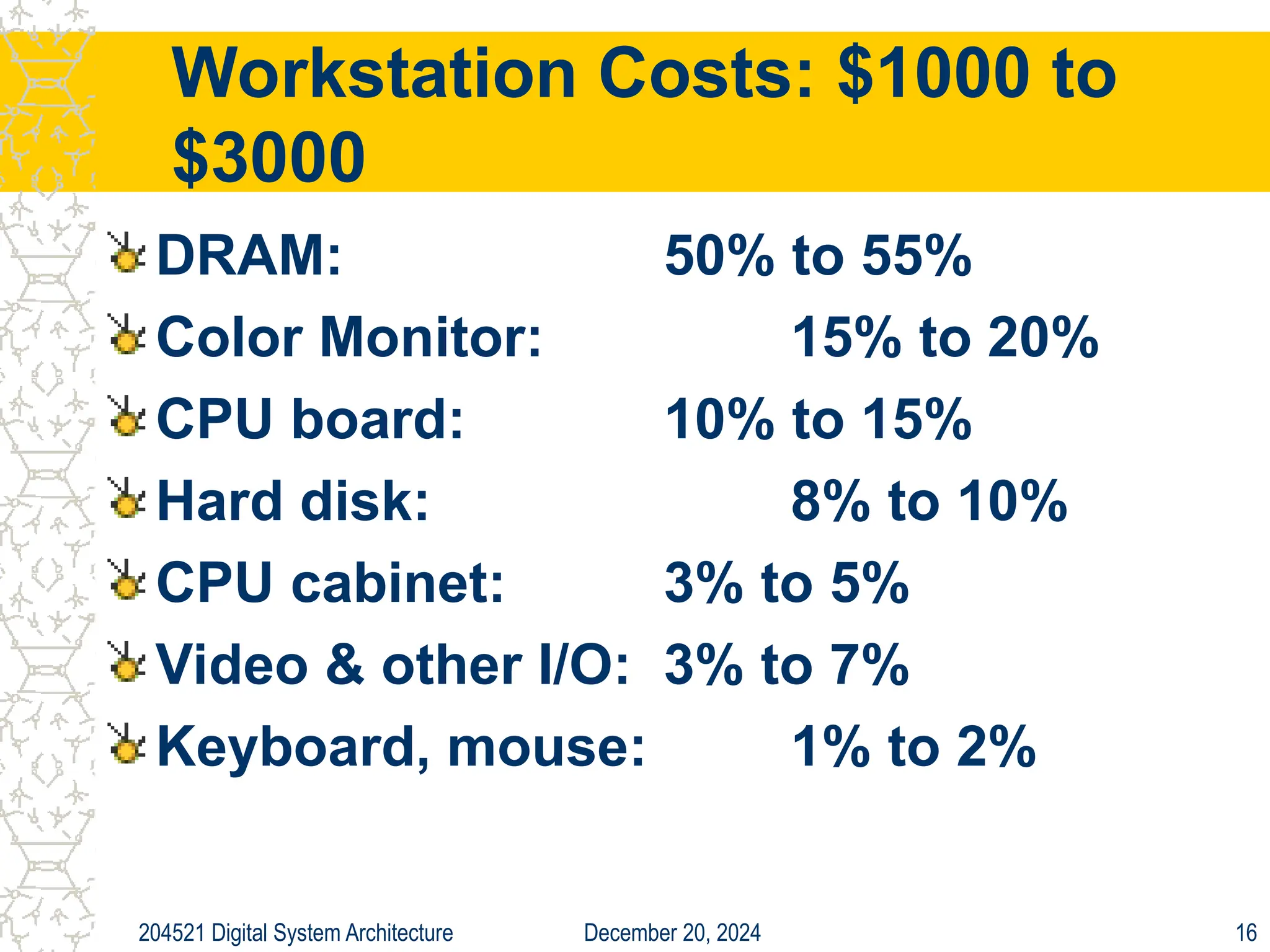December 20, 2024
204521 Digital System Architecture 16
Workstation Costs: $1000 to
$3000
DRAM: 50% to 55%
Color Monitor: 15% to 20%
CPU board: 10% to 15%
Hard disk: 8% to 10%
CPU cabinet: 3% to 5%
Video & other I/O: 3% to 7%
Keyboard, mouse: 1% to 2%
 
