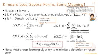 CS771: Intro to ML
K-means Loss: Several Forms, Same Meaning!
13
 Notation: 𝑿 is 𝑁 × 𝐷
 𝒁 is 𝑁 × 𝐾(each row is a one-hot 𝑧𝑛 or equivalently 𝑧𝑛 ∈ {1,2, … , 𝐾})
 𝝁 is K × D (each row is a 𝜇𝑘)
 Note: Most unsup. learning algos try to minimize a distortion or recon
error
Distortion on
assigning 𝒙𝑛 to
cluster 𝑧𝑛
Total “distortion”
or reconstruction
error
Replacing the ℓ2 (Euclidean)
squared by ℓ1 distances givesn the
K-medoids algorithm (more robust
to outliers)
 