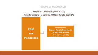 GRUPO DE PESQUISA LEC
TDIC
em
Períodicos
Desenvolvidos
Corpus – Revista Nova Escola
- 1 TCC (2006 a 2010)
- 1 TCC (2011 a 2015)
Projeto 2 – Graduação (PIBIC e TCC)
Recorte temporal – a partir de 2006 (em função das DCN)
 