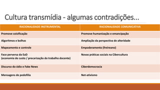 Cultura transmídia - algumas contradições...
RACIONALIDADE INSTRUMENTAL RACIONALIDADE COMUNICATIVA
Promove coisificação Promove humanização e emancipação
Algoritmos e bolhas Ampliação da perspectiva de alteridade
Mapeamento e controle Empoderamento (freireano)
Face perversa da EaD
(economia de custo / precarização do trabalho docente)
Novas práticas sociais na Cibercultura
Discurso do ódio e Fake News Ciberdemocracia
Mensagens de pedofilia Net-ativismo
 