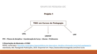 GRUPO DE PESQUISA LEC
TDIC em Cursos de Pedagogia
UFAL
UNIFESP
UFJF
Projeto 1
PPC – Planos de disciplina – Coordenação de Curso – Alunos – Professores
3 Dissertações de Mestrado e 3 PIBIC
PESCE, Lucila (org.). Educação e linguagens hipermidiáticas da cibercultura: desafios à formação inicial do/a pedagogo/a.
Uberlândia, MG: Navegando Publicações, 2019. Disponível em: https://www.editoranavegando.com/livro-lucila
 