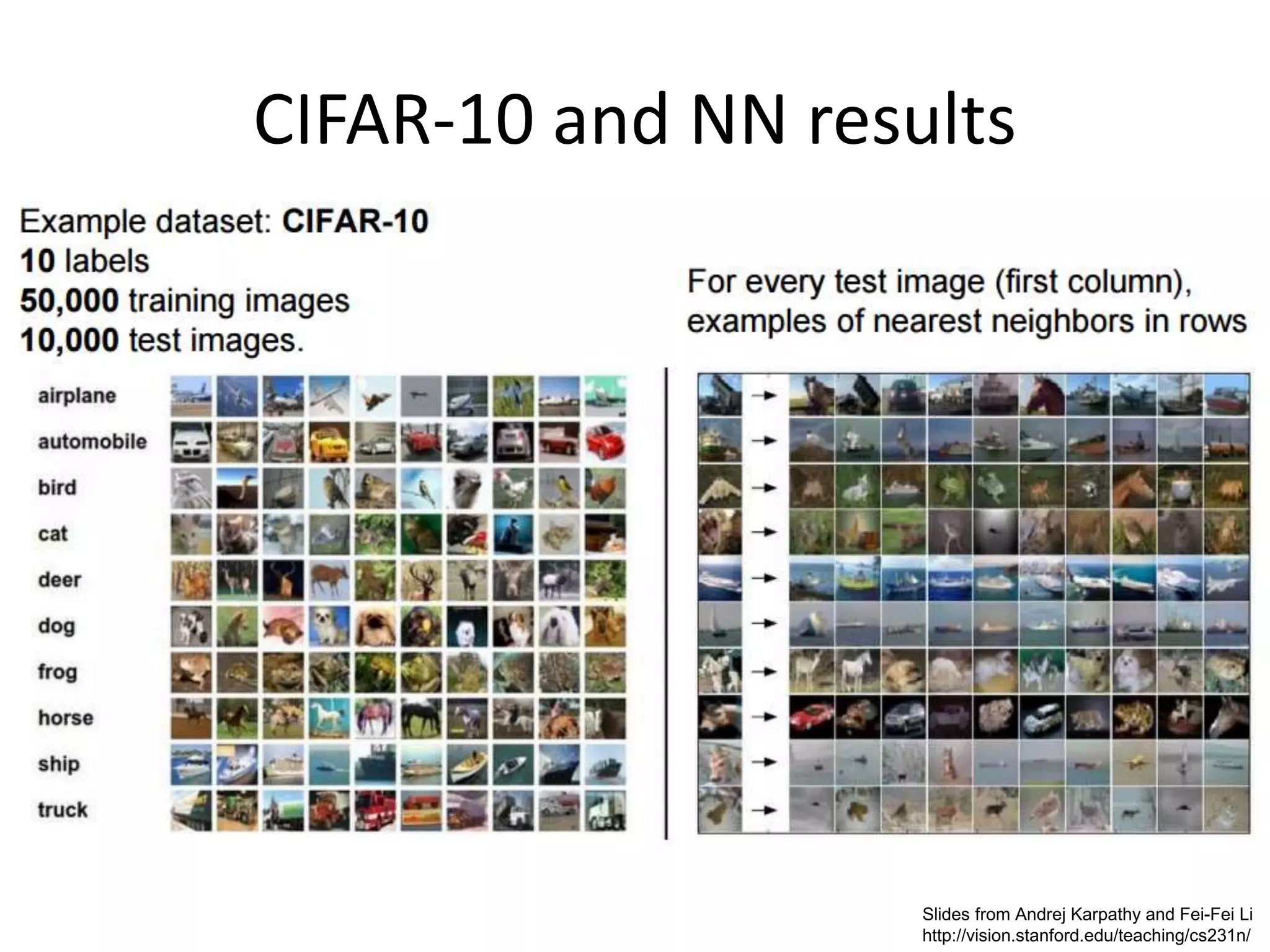 Computer vision image classification pptx artificial intelligence