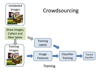 Computer Vision image classification | PPTX