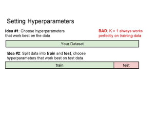 Computer Vision image classification | PPTX