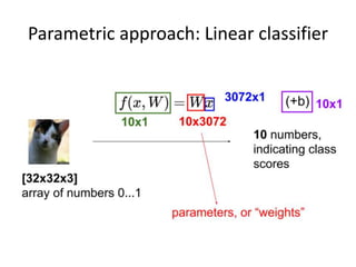 Parametric approach: Linear classifier
 