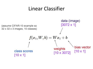 Linear Classifier
 