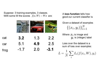 Computer Vision image classification | PPTX