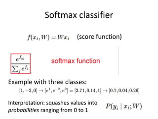 Softmax classifier
Interpretation: squashes values into
probabilities ranging from 0 to 1
(score function)
Example with three classes:
 