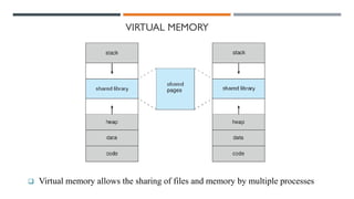 Lec 20 virtual memory for school and college | PDF